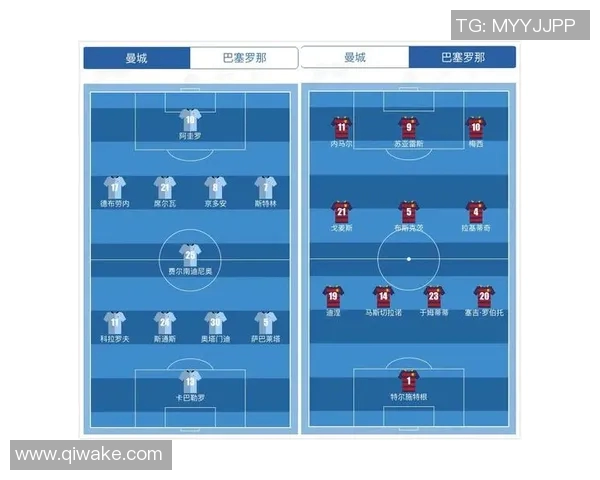 武汉足球队与上海足球队赛后复盘分析双方配合及战术执行的关键因素