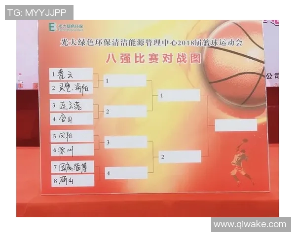 深圳篮球队在大师赛中的意识表现分析与反思