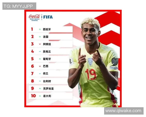 亚洲足球明星帅气指数排行榜揭晓谁是最具魅力的球场风云人物 亚洲足球明星帅气指数排行榜揭晓谁是最具魅力的球场风云人物