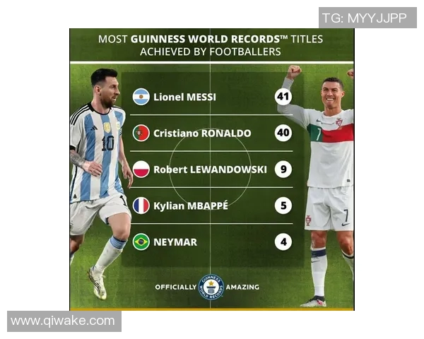 全球最强进门足球明星排行榜揭晓谁将成为足坛传奇之巅