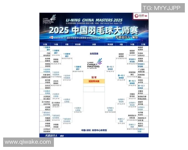 北京羽毛球队在洲际杯积分榜中以68分稳居第一名展现强劲实力