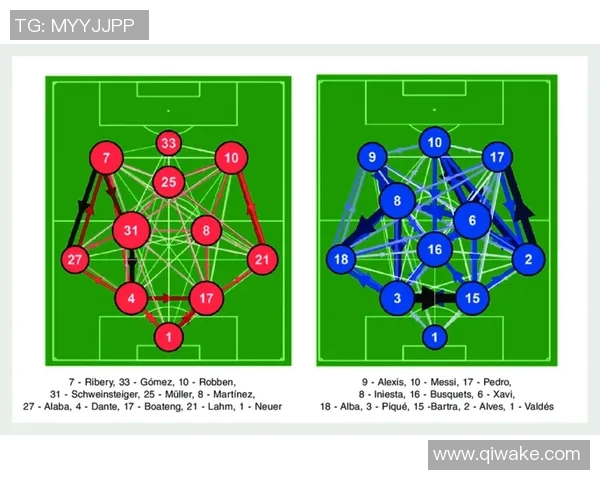 成都足球队个人能力分析及其对球队整体表现的影响探讨 成都足球队个人能力分析及其对球队整体表现的影响探讨
