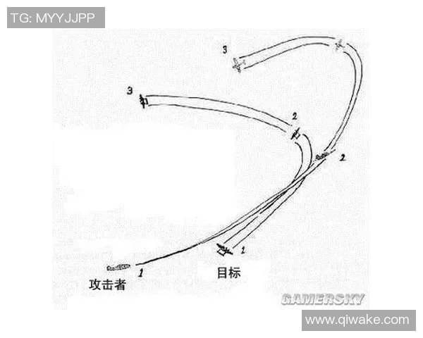 杭州网球队反击打法深度解析与战术优势剖析