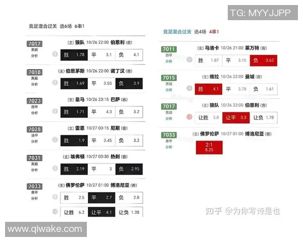 杭州足球队实力分析与数据解读揭示球队竞争力与发展潜力 杭州足球队实力分析与数据解读揭示球队竞争力与发展潜力