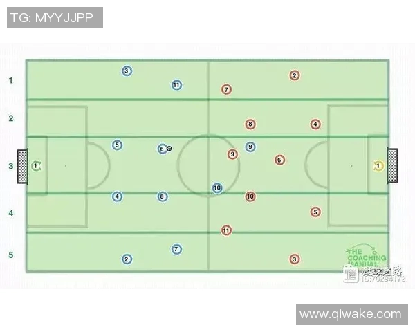深入分析重庆网球队的进攻策略与战术特点探讨