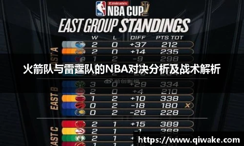 火箭队与雷霆队的NBA对决分析及战术解析